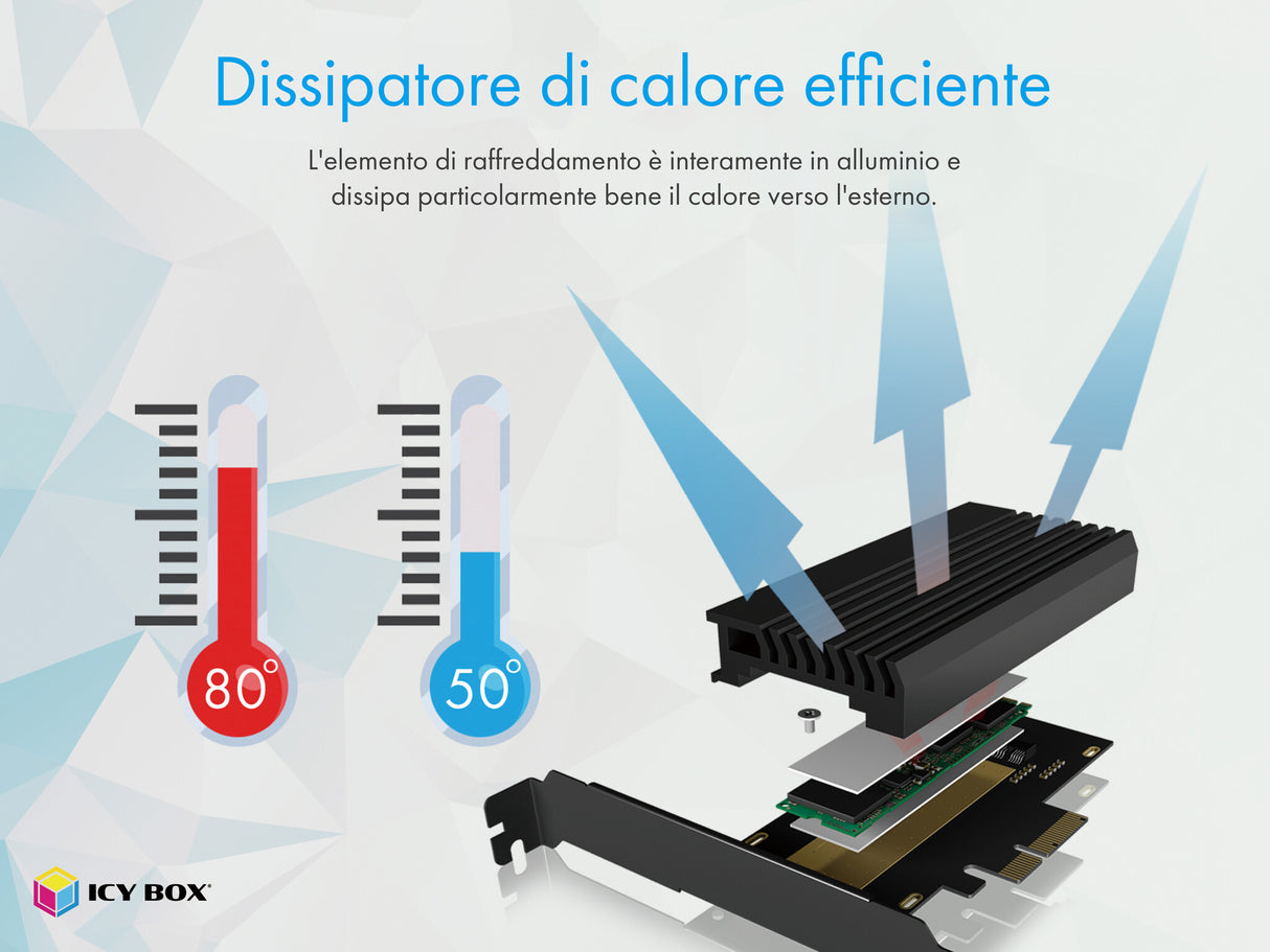 ICY BOX Scheda di estensione PCIe per SSD M.2 NVMe- PCI-E x4