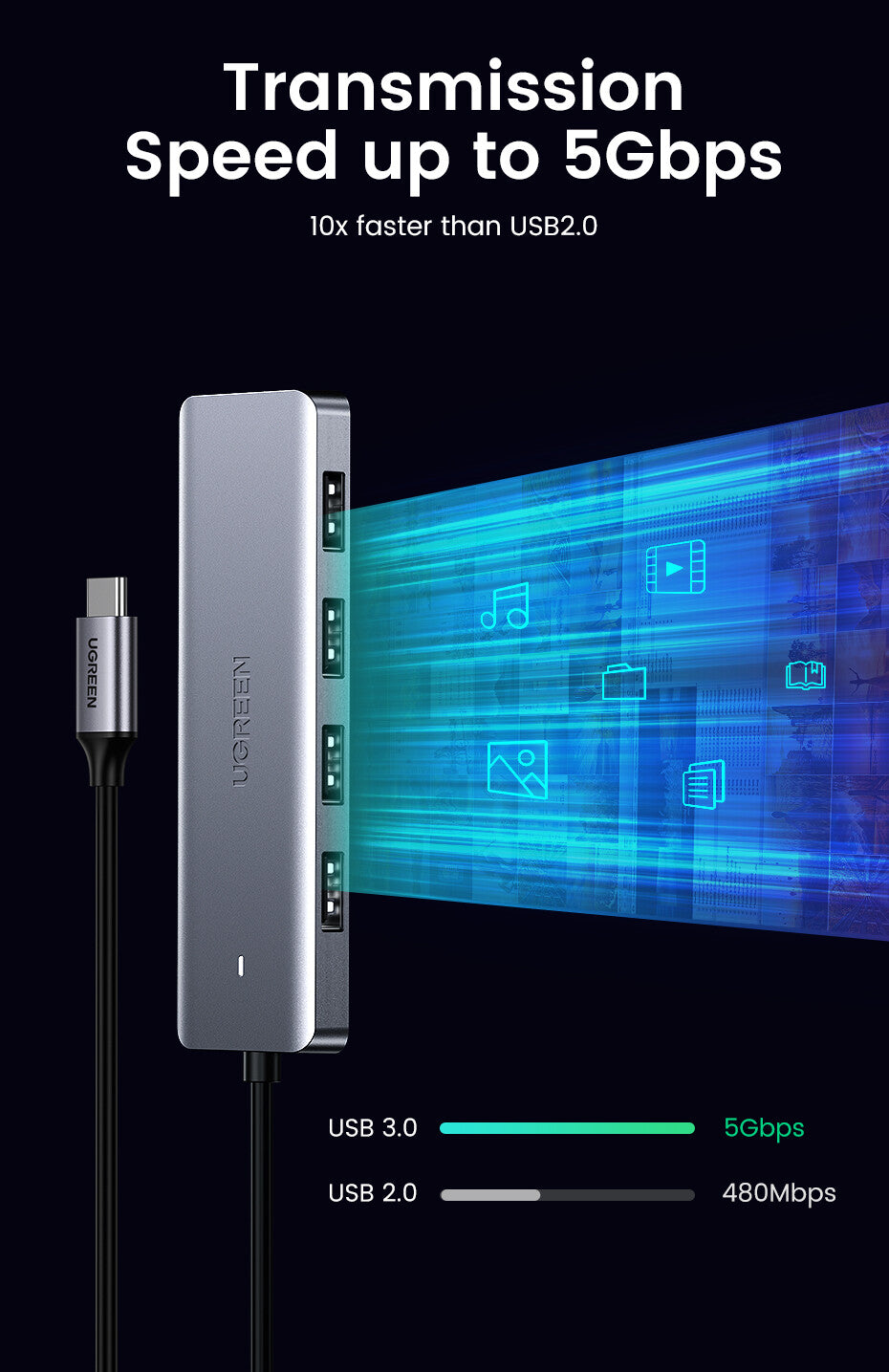 UGREEN HUB USB3.0 - 4 porte USB3.0 e USB-C Power Supply- case ultra slim in metallo