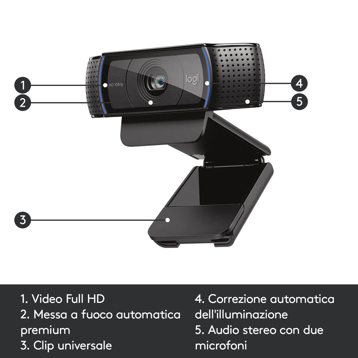 LOGITECH RETAIL Webcam - C920 HD Pro - 3MP 1080p - Dual Mic - Stereo - USB