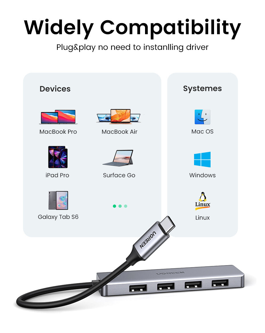 UGREEN HUB USB3.0 - 4 porte USB3.0 e USB-C Power Supply- case ultra slim in metallo