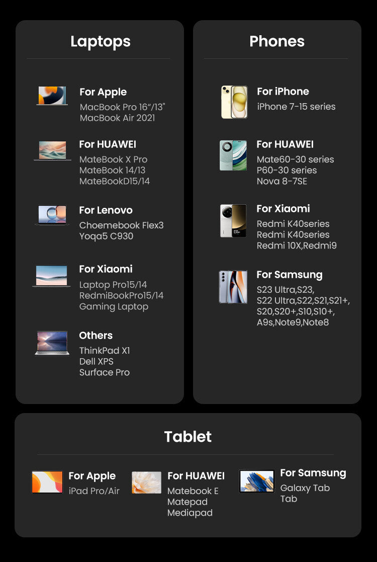 UGREEN Caricatore USB 160W GaN Nexode Pro- 3x Type-C- 1xUSB3 Black