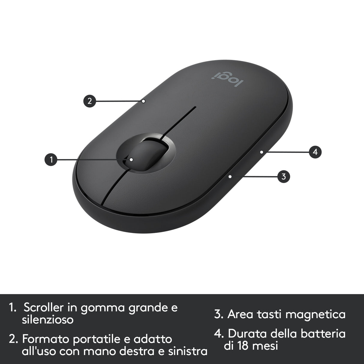 Tastiera + Mouse LOGITECH RETAIL - MK470- Wireless- Slim- Nera