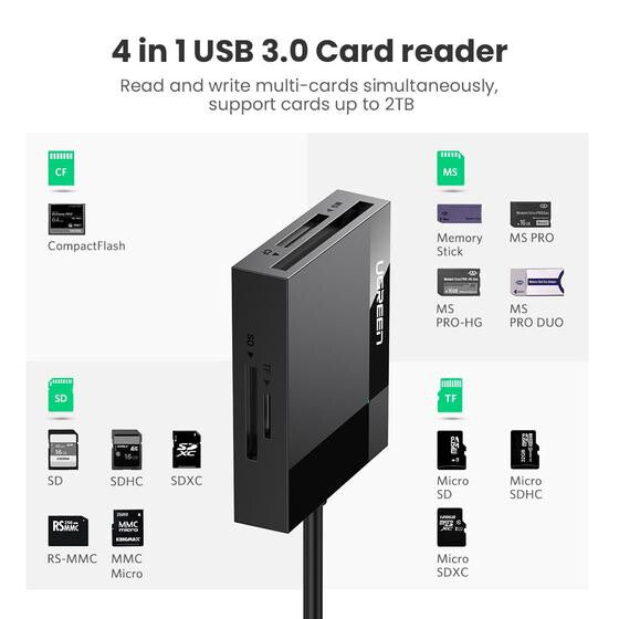 UGREEN Card Reader All In One- USB 3.0- 50cm