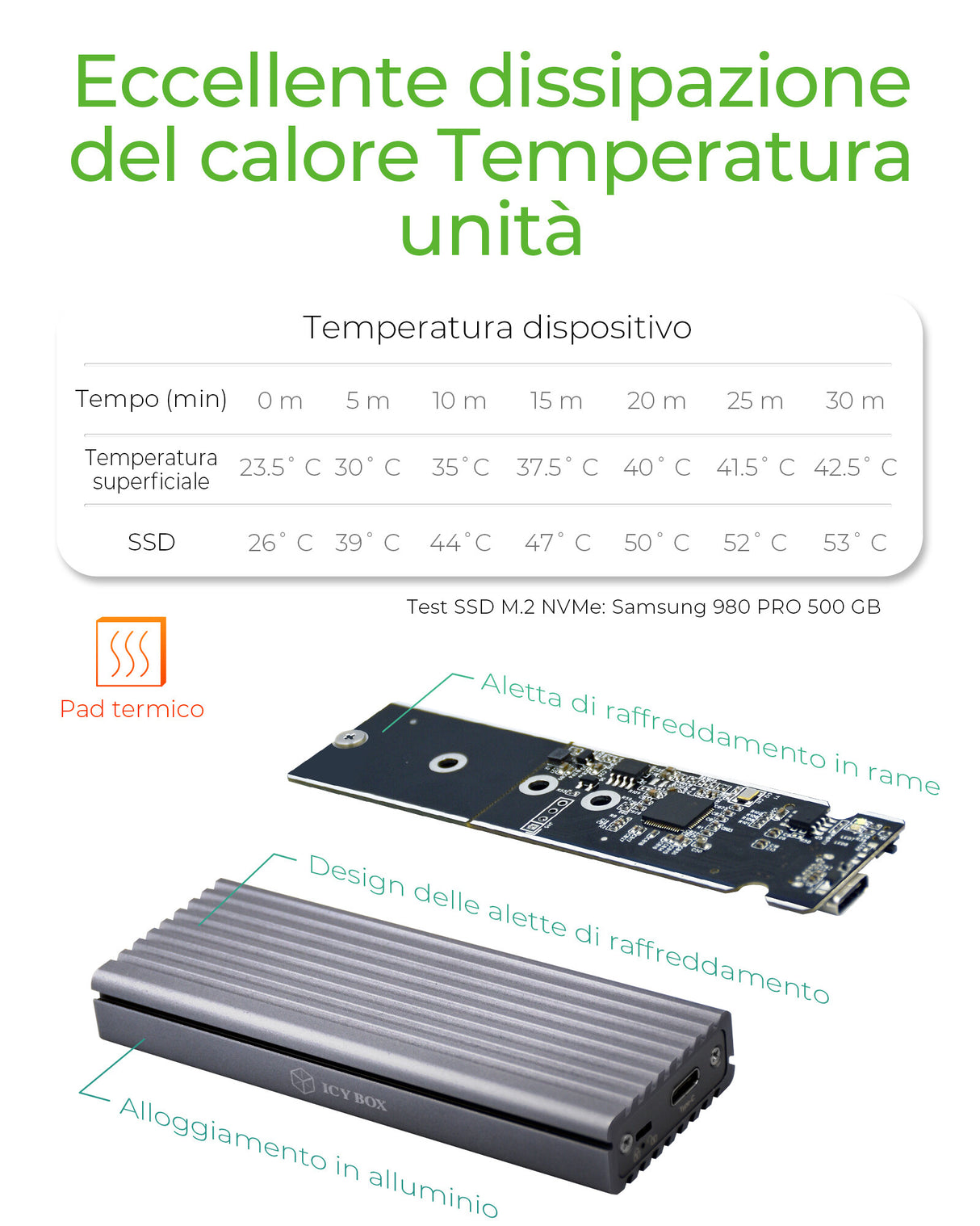 ICY BOX Case esterno per SSD M.2 NVMe con Type-C- 10 Gbit/s