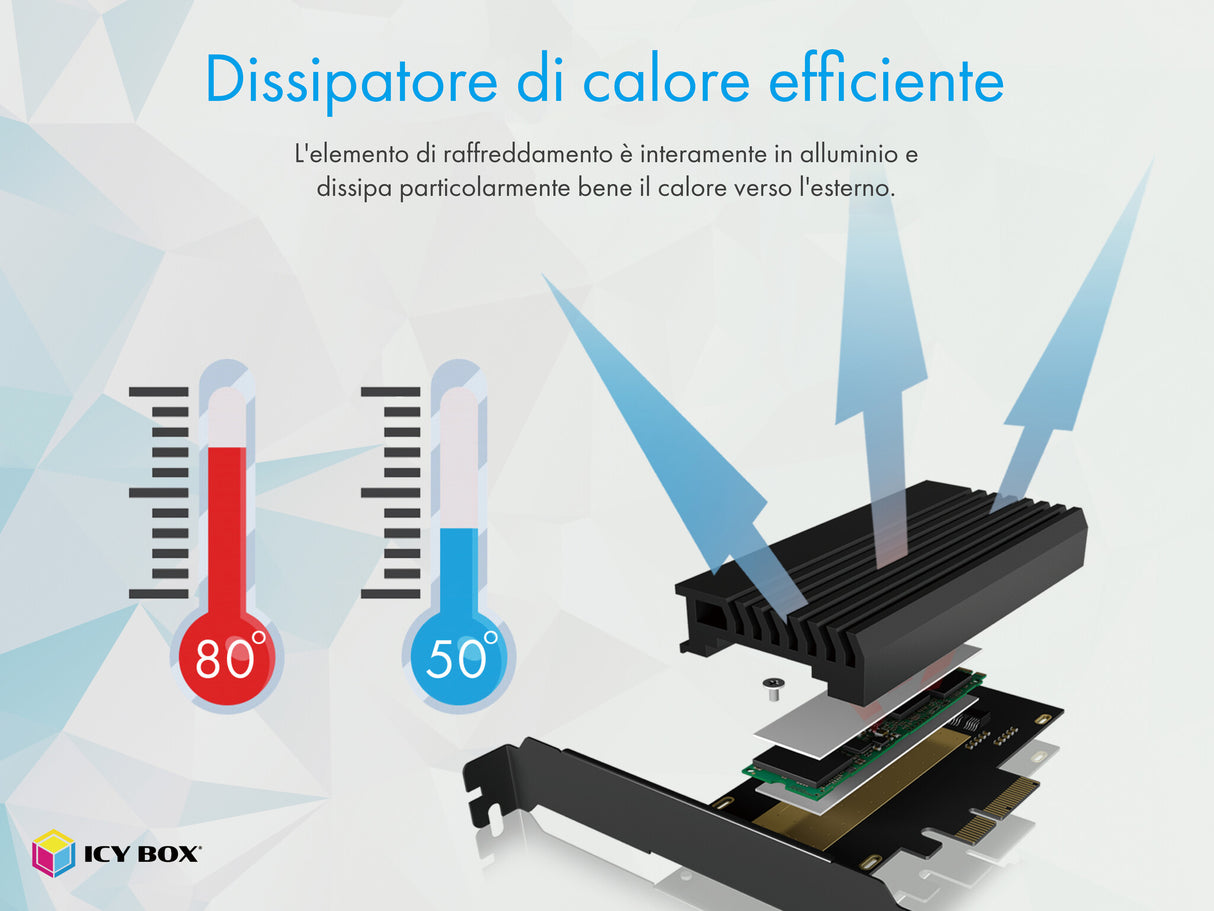 ICY BOX PCIe extension card for M.2 NVMe- PCI-E x4 SSD