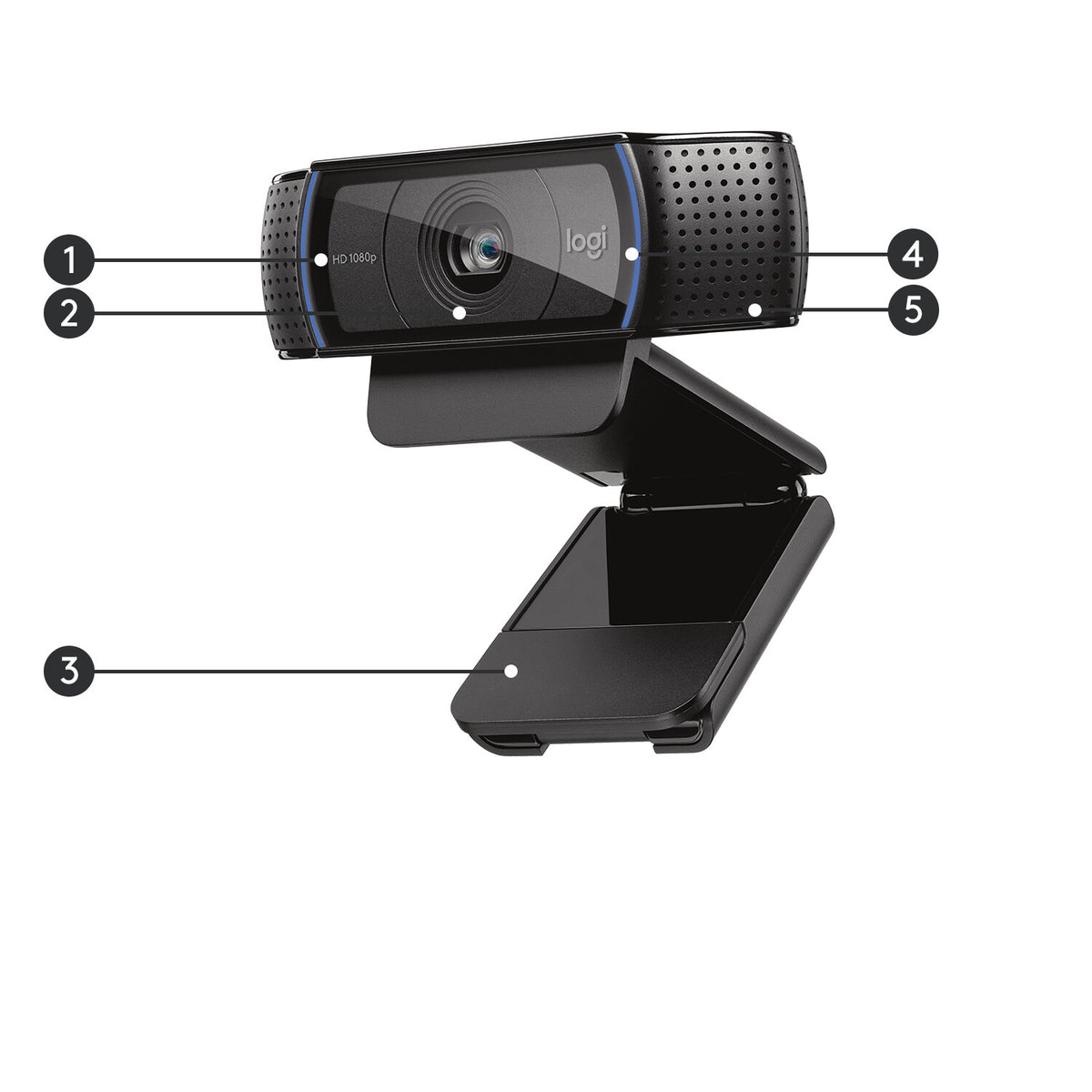LOGITECH RETAIL Webcam - C920 HD Pro - 3MP 1080p - Dual Mic - Stereo - USB