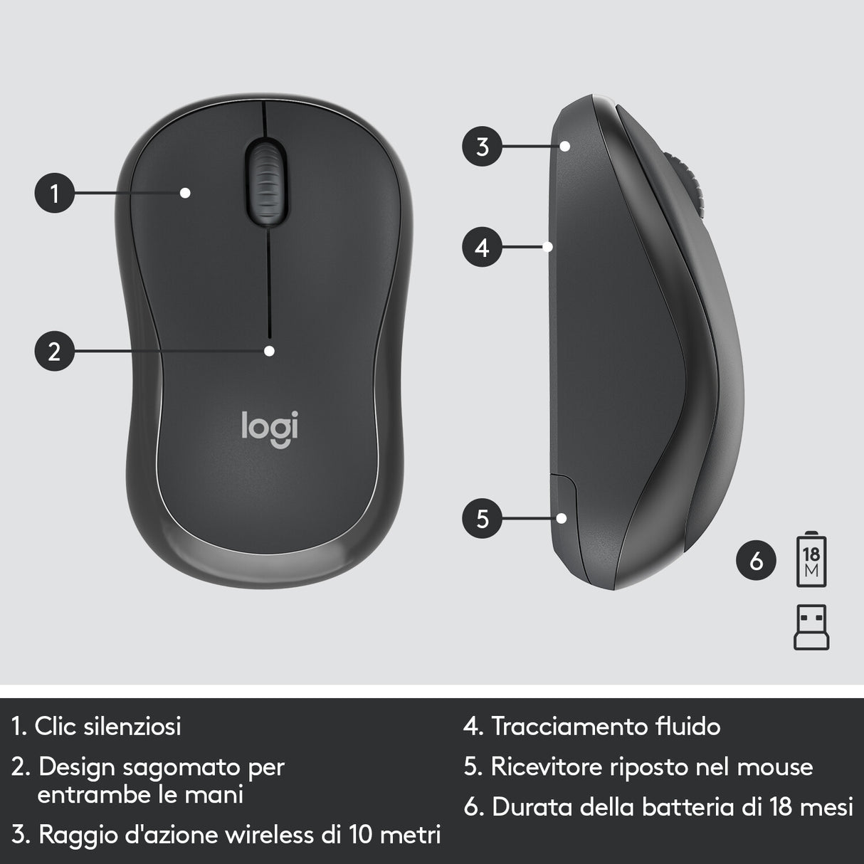 LOGITECH RETAIL Keyboard + Mouse - MK295- Wireless- Silent- Graphite