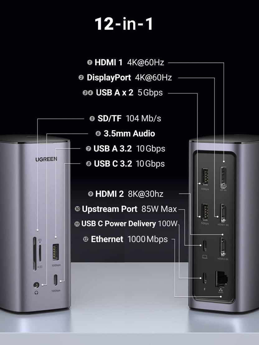UGREEN Docking Station Triple Display- 12-in-1- 8K 2xHDMI &amp; DP- USB-C 10G- RJ45- PD 100W- 3xUSBA- CR- Audio