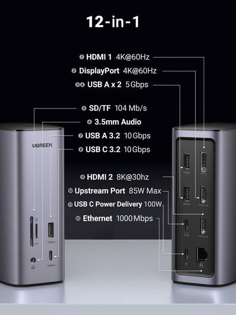 UGREEN Docking Station Triple Display- 12-in-1- 8K 2xHDMI &amp; DP- USB-C 10G- RJ45- PD 100W- 3xUSBA- CR- Audio