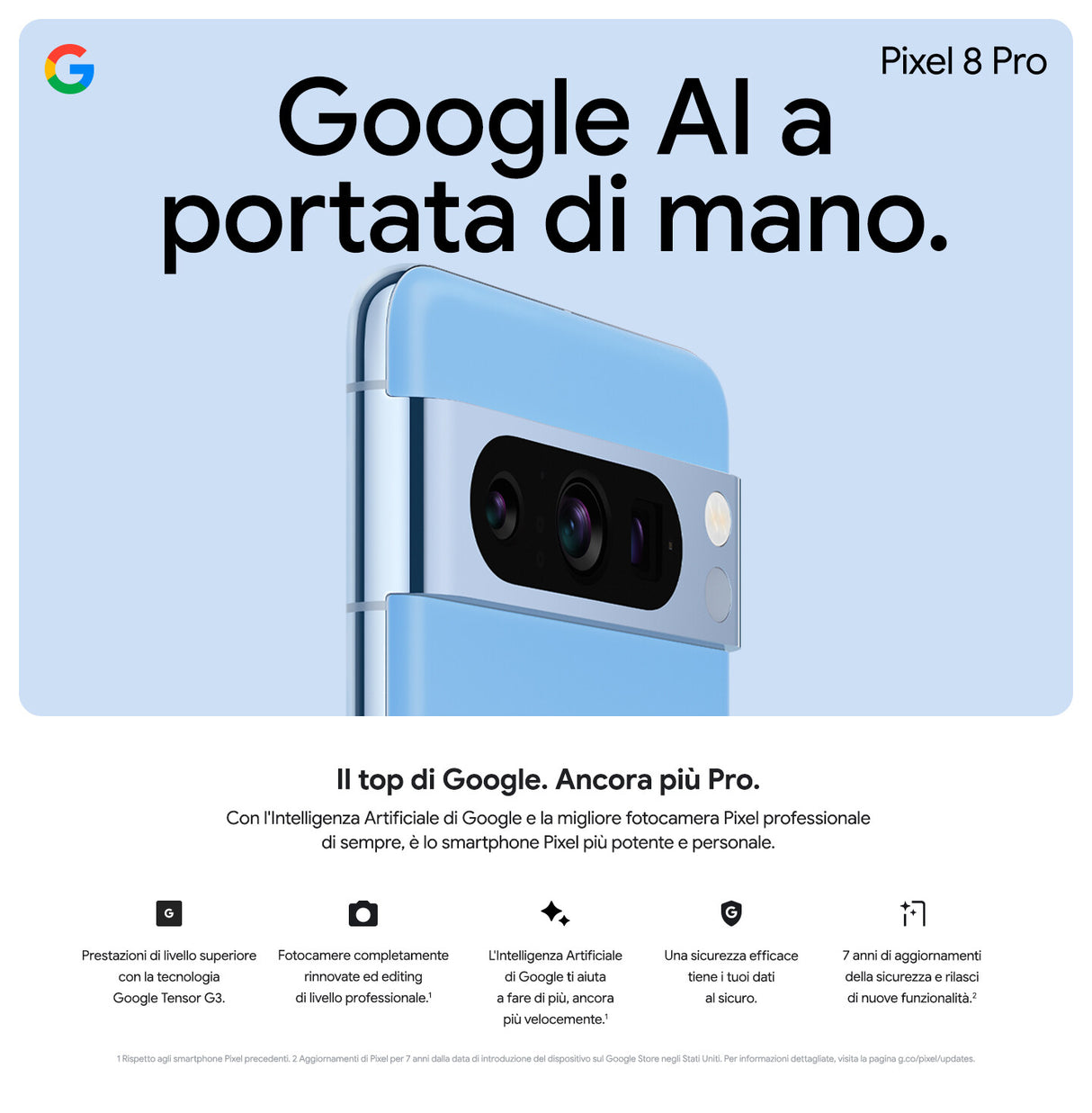 Google Pixel 8 PRO - 128GB- Nero Ossidiana